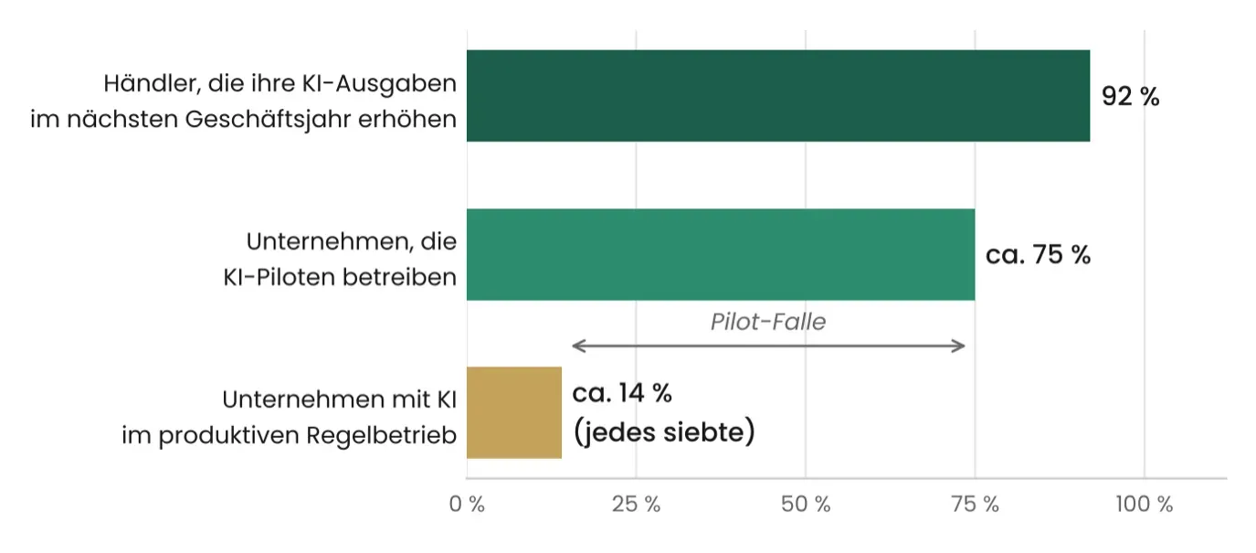 Abbildung1.webp